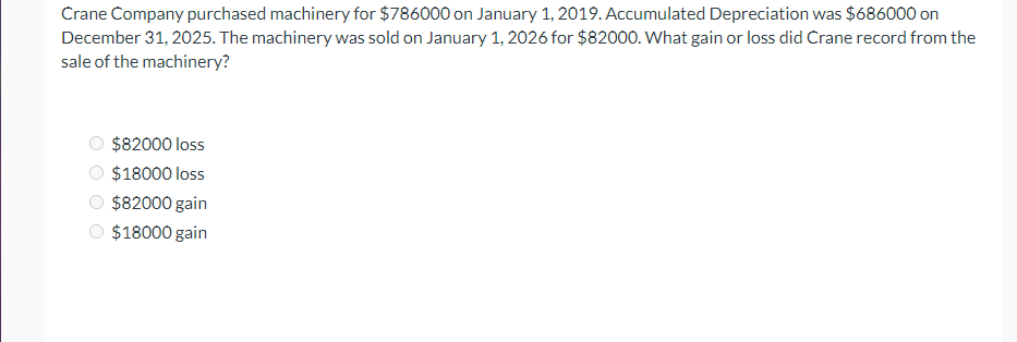 Crane Company purchased machinery for $786000 on January 1, 2019. Accumulated Depreciation was $686000 on
December 31, 2025. The machinery was sold on January 1, 2026 for $82000. What gain or loss did Crane record from the
sale of the machinery?
$82000 loss
$18000 loss
$82000 gain
$18000 gain