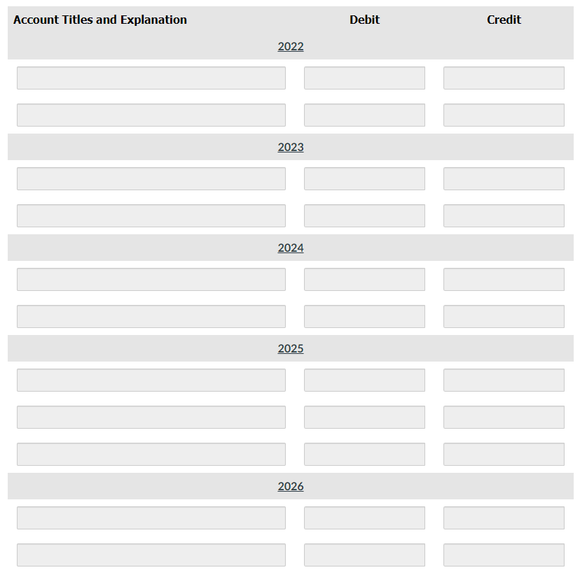 Account Titles and Explanation
2022
2023
2024
2025
2026
Debit
mmm
Credit