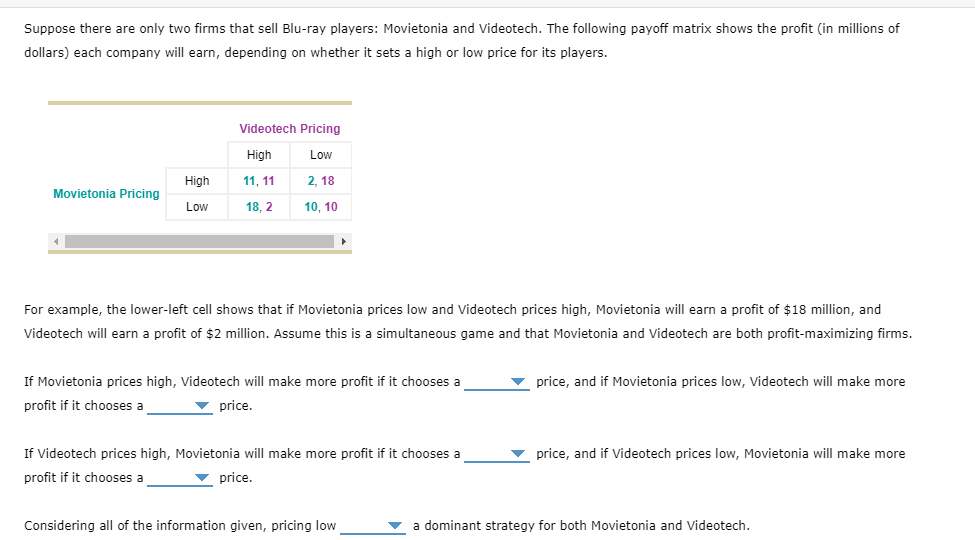 Suppose there are only two firms that sell Blu-ray players: Movietonia and Videotech. The following payoff matrix shows the profit (in millions of
dollars) each company will earn, depending on whether it sets a high or low price for its players.
Videotech Pricing
High
Low
High
11, 11
2, 18
Movietonia Pricing
Low
18, 2
10, 10
For example, the lower-left cell shows that if Movietonia prices low and Videotech prices high, Movietonia will earn a profit of $18 million, and
Videotech will earn a profit of $2 million. Assume this is a simultaneous game and that Movietonia and Videotech are both profit-maximizing firms.
If Movietonia prices high, Videotech will make more profit if it chooses a
v price, and
Movietonia prices low, Videotech will make more
profit if it chooses a
v price.
If Videotech prices high, Movietonia will make more profit if it chooses a
v price, and if Videotech prices low, Movietonia will make more
profit if it chooses a
v price.
Considering all of the information given, pricing low
v a dominant strategy for both Movietonia and Videotech.
