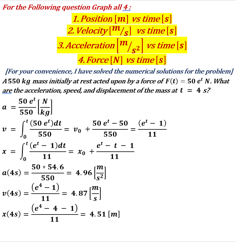 For the Following question Graph all 4 :
1. Position [m] vs time[s]
2. Velocity [m/s] vs time[s]
3. Acceleration m/2 vs time[s]
4. Force [N] vs time[s]
[For your convenience, I have solved the numerical solutions for the problem]
A550 kg mass initially at rest acted upon by a force of F(t) = 50 e' N. What
are the acceleration, speed, and displacement of the mass at t = 4 s?
50 et | N
a =
550 lkg!
rt (50 e')dt
50 et – 50
(et – 1)
V =
= vo +
550
550
11
* (e² – 1)dt
et
= xo +
t - 1
-
x =
11
11
50 * 54. 6
a(4s) :
m
= 4. 96
550
(e* – 1)
v(4s)
= 4.87
S
11
(e* –
x(4s) =
4 - 1)
-
= 4.51 [m]
11
