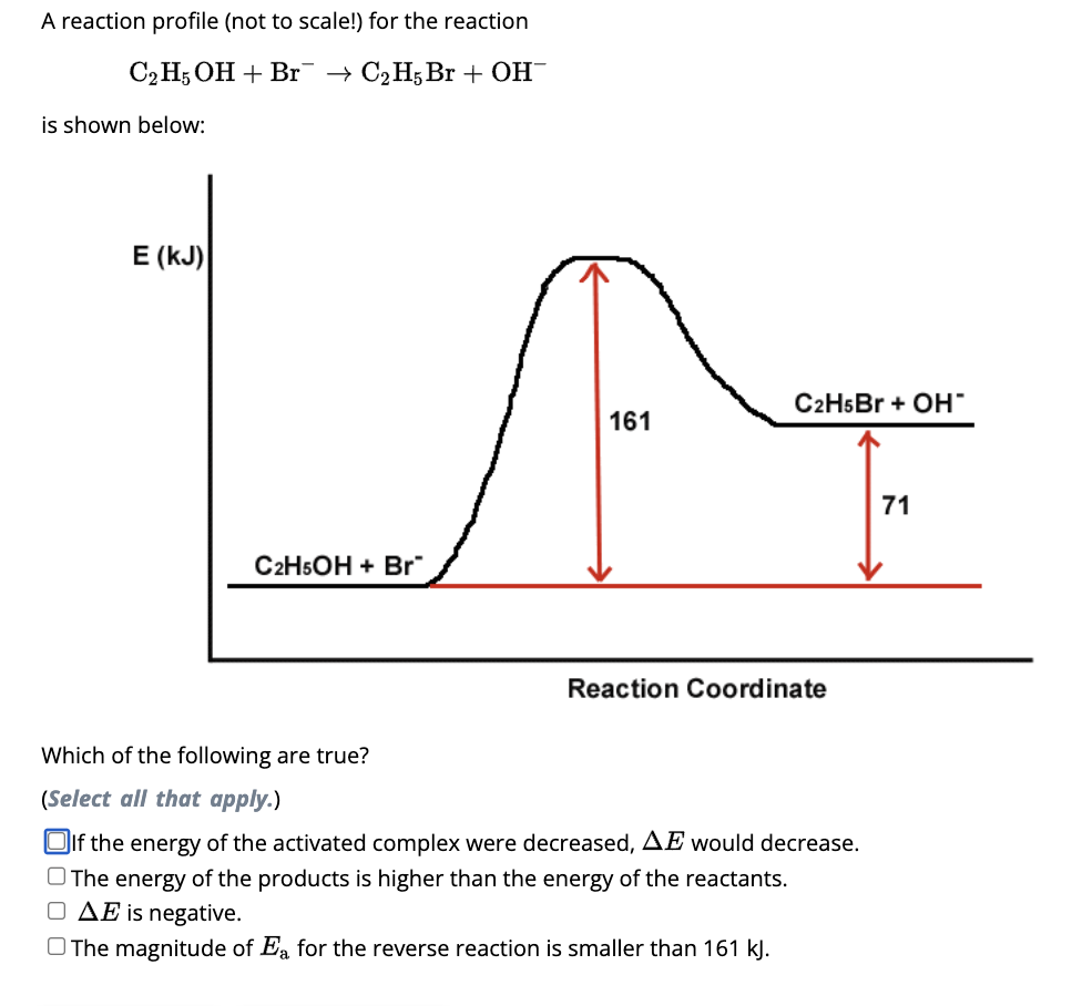 A reaction profile (not to scale!) for the reaction
C₂H5OH + Br¯ → C₂H5Br + OH-
is shown below:
E (kJ)
C2H5OH + Br"
161
C2H5Br + OH"
Reaction Coordinate
Which of the following are true?
(Select all that apply.)
If the energy of the activated complex were decreased, AE would decrease.
The energy of the products is higher than the energy of the reactants.
O AE is negative.
The magnitude of Ea for the reverse reaction is smaller than 161 kJ.
71