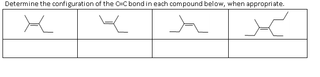 Determine the configuration of the C=C bond in each compound below, when appropriate.
