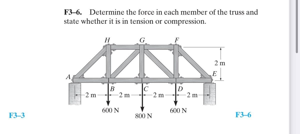 F3-6. Determine the force in each member of the truss and
state whether it is in tension or compression.
Н
G
F
2 m
E
В
2 m
D
2 m
2 m
2 m
600 N
600 N
F3-3
800 N
F3-6
