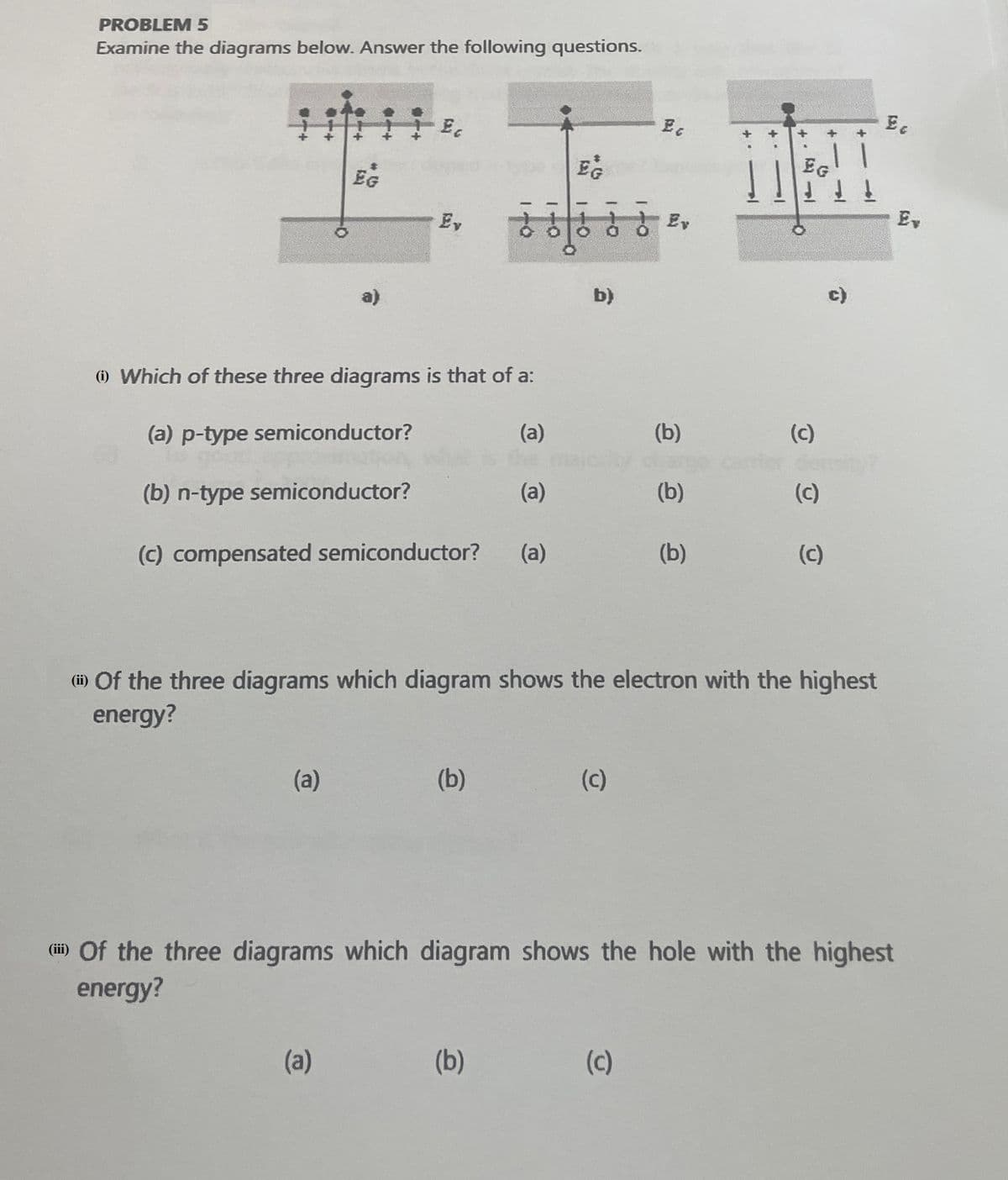 PROBLEM 5
Examine the diagrams below. Answer the following questions.
-0
EG
Ev
a)
100
1+0
(i) Which of these three diagrams is that of a:
(a) p-type semiconductor?
EG
1-0
170
b)
Ec
Ev
+
+
+
EG
!!!
c)
Ec
(a)
(b)
(c)
(a)
(b)
(c)
(b)
(c)
(b) n-type semiconductor?
(c) compensated semiconductor? (a)
Ev
(ii) of the three diagrams which diagram shows the electron with the highest
energy?
(a)
(b)
(c)
(ii) of the three diagrams which diagram shows the hole with the highest
energy?
(a)
(b)
(c)