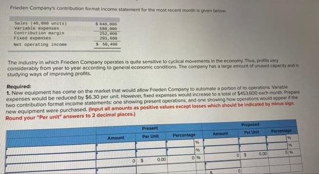 Frieden Company's contribution format income statement for the most recent month is given below:
Sales (40,000 units)
Variable expenses
Contribution margin
Fixed expenses
$ 840,000
588,000
252,908
201,600
Net operating income
$ 50, 400
The industry in which Frieden Company operates is quite sensitive to cyclical movements in the economy. Thus, profits vary
considerably from year to year according to general economic conditions. The company has a large amount of unused capacity and is
studying ways of improving profits.
Required:
1. New equipment has come on the market that would allow Frieden Company to automate a portion of its operations. Variable
expenses would be reduced by $6.30 per unit. However, fixed expenses would increase to a total of $453,600 each month. Prepare
two contribution format income statements: one showing present operations, and one showing how operations would appear if the
new equipment were purchased. (Input all amounts as positive values except losses which should be indicated by minus sign.
Round your "Per unit" answers to 2 decimal places.)
Amount
Present
Per Unit
0 $
0.00
Percentage
196
196
0%
Amount
Proposed
Per Unit
0 $
0
0.00
Percentage
"6
16
0%
