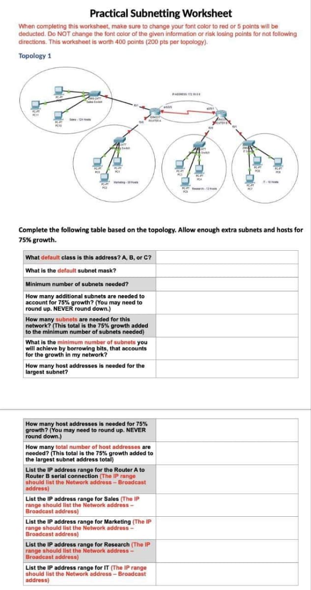Practical Subnetting Worksheet
When completing this worksheet, make sure to change your font color to red or 5 points will be
deducted. Do NOT change the font color of the given information or risk losing points for not following
directions. This worksheet is worth 400 points (200 pts per topology).
Topology 1
00
PCI
ADDRESS 1720
от 12 м
Complete the following table based on the topology. Allow enough extra subnets and hosts for
75% growth.
What default class is this address? A, B, or C?
What is the default subnet mask?
Minimum number of subnets needed?
How many additional subnets are needed to
account for 75% growth? (You may need to
round up. NEVER round down.)
How many subnets are needed for this
network? (This total is the 75% growth added
to the minimum number of subnets needed)
What is the minimum number of subnets you
will achieve by borrowing bits, that accounts
for the growth in my network?
How many host addresses is needed for the
largest subnet?
How many host addresses is needed for 75%
growth? (You may need to round up. NEVER
round down.)
How many total number of host addresses are
needed? (This total is the 75% growth added to
the largest subnet address total)
List the IP address range for the Router A to
Router B serial connection (The IP range
should list the Network address - Broadcast
address)
List the IP address range for Sales (The IP
range should list the Network address-
Broadcast address)
List the IP address range for Marketing (The IP
range should list the Network address-
Broadcast address)
List the IP address range for Research (The IP
range should list the Network address -
Broadcast address)
List the IP address range for IT (The IP range
should list the Network address - Broadcast
address)