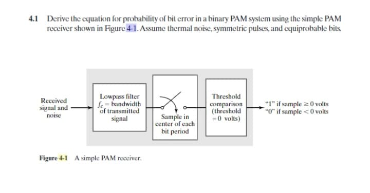 4.1 Derive the cquation for probability of bit error in a binary PAM system using the simple PAM
reciver shown in Figure 4-1. Assume thermal noisc, symmetric pulses, and equiprobable bils
Lowpass filter
Se - bandwidth
of transmitted
signal
Threshold
Received
signal and
noise
comparison
(threshold
"1" if sample = 0 volts
"0" if sample <0 volts
Sample in
center of each
=0 volts)
bit period
Figure 4-1 A simple PAM receiver.
