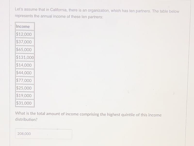 Let's assume that in California, there is an organization, which has ten partners. The table below
represents the annual income of these ten partners:
Income
$12,000
$37,000
$65,000
$131,000
$14,000
$44,000
$77,000
$25,000
$19,000
$31,000
What is the total amount of income comprising the highest quintile of this income
distribution?
208,000