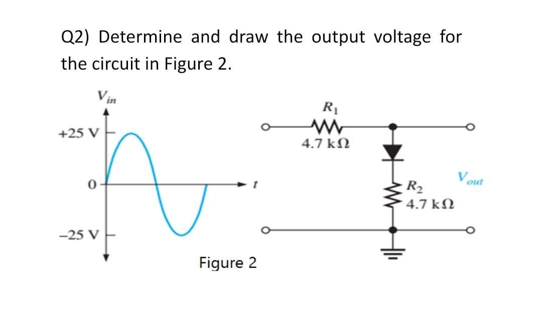 Q2) Determine and draw the output voltage for
the circuit in Figure 2.
Vin
+25 V
A
-25 V
Figure 2
R₁
4.7 ΚΩ
R₂
• 4.7 ΚΩ