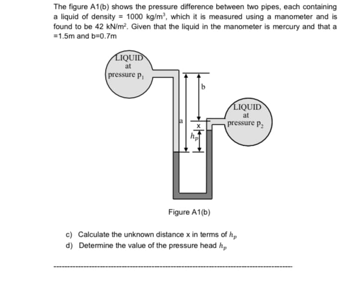 The figure A1(b) shows the pressure difference between two pipes, each containing
a liquid of density = 1000 kg/m³, which it is measured using a manometer and is
found to be 42 kN/m². Given that the liquid in the manometer is mercury and that a
=1.5m and b=0.7m
LIQUID
at
pressure p,
b
LIQUID
at
pressure p2
hp
Figure A1(b)
c) Calculate the unknown distance x in terms of h,
d) Determine the value of the pressure head h,
