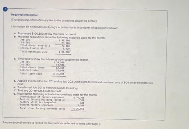 Required information
[The following information applies to the questions displayed below]
Information on Kwon Manufacturing's activities for its first month of operations follows:
a. Purchased $100,300 of raw materials on credit
b. Materials requisitions show the following materials used for the month.
Job 201
Job 202
Total direct materials
Indirect materials
Total materials used
$ 48,500
23,900
72,400
8,920
$ 81,320
c. Time tickets show the following labor used for the month.
$ 39,500
12,900
52,400
24,500
$ 76,900
Job 201
Job 282
Total direct labor
Indirect labor
Total labor used
d. Applied overhead to Job 201 and to Job 202 using a predetermined overhead rate of 80% of direct materials
cost.
e. Transferred Job 201 to Finished Goods Inventory.
f. Sold Job 201 for $164,660 on credit.
g. Incurred the following actual other overhead costs for the month.
Depreciation of factory equipment
$ 32,300
Rent on factory building (payable)
Factory utilities (payable)
Expired factory insurance
Total other factory overhead costs
538
830
3,300
$36,960
Prepare journal entries to record the transactions reflected in items a through g