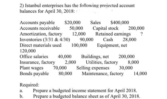 2) Istanbul enterprises has the following projected account
balances for April 30, 2018: (1
Accounts payable
Accounts receivable
$20,000
50,000
Amortization, factory 12,000
Inventories (3/31 & 4/30)
90,000
Direct materials used 100,000
120,000
Office salaries 40,000
Insurance, factory
2,000
Plant wages
70,000
Bonds payable 80,000
Required:
a.
b.
Sales $400,000
Capital stock
Retained earnings
Cash
Equipment, net
28,000
Selling expenses
200,000
?
Buildings, net 200,000
Utilities, factory
8,000
30,000
Maintenance, factory
14,000
Prepare a budgeted income statement for April 2018.
Prepare a budgeted balance sheet as of April 30, 2018.