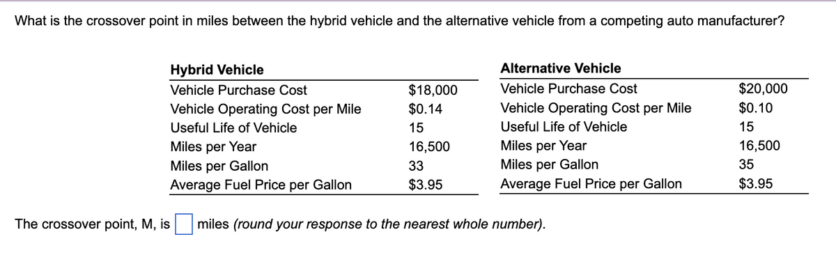 What is the crossover point in miles between the hybrid vehicle and the alternative vehicle from a competing auto manufacturer?
Hybrid Vehicle
Vehicle Purchase Cost
Vehicle Operating Cost per Mile
Useful Life of Vehicle
Miles per Year
Miles per Gallon
Average Fuel Price per Gallon
The crossover point, M, is
$18,000
$0.14
15
16,500
33
$3.95
Alternative Vehicle
Vehicle Purchase Cost
Vehicle Operating Cost per Mile
Useful Life of Vehicle
Miles per Year
Miles per Gallon
Average Fuel Price per Gallon
miles (round your response to the nearest whole number).
$20,000
$0.10
15
16,500
35
$3.95