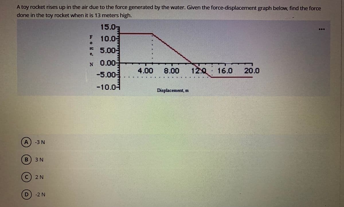 A toy rocket rises up in the air due to the force generated by the water. Given the force-displacement graph below, find the force
done in the toy rocket when it is 13 meters high.
15.03
F
10.05
re 5.00-
IC
e,
N 0.00-
-5.00-
4.00 8.00
12.0
16.0
20.0
-10.0-
Displacement, m
-3 N
B
3 N
C 2N
-2 N
