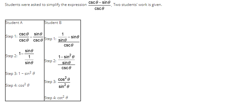 Students were asked to simplify the expression
Student A
Step 1:
Step 2:
csc
CSC
sin
csc Step 1:
sine
1
sine
Student B
Step 3: 1-sin² 8
Step 4: cos² e
Step 2:
1
sine
Step 3:
-sine
CSC
1-sin²0
sin
csc
cos² e
sin²0
Step 4: cot² 8
csc - sin
csc
Two students' work is given.