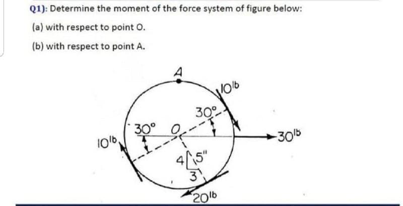 Q1): Determine the moment of the force system of figure below:
(a) with respect to point O.
(b) with respect to point A.
30
°
30°
101b,
-305
[S"
3
20b

