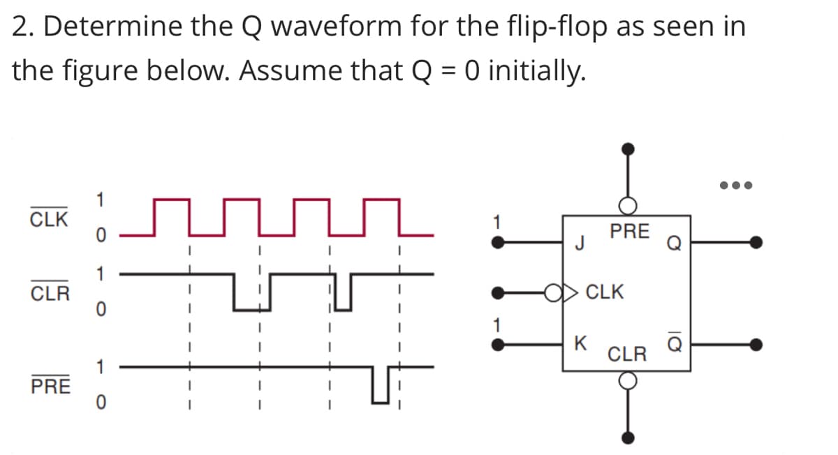 2. Determine the Q waveform for the flip-flop as seen in
the figure below. Assume that Q = 0 initially.
1
CLK
1
PRE
1
CLR
1
PRE
J
CLK
K
CLR