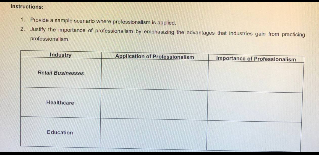 Instructions:
1. Provide a sample scenario where professionalism is applied.
2. Justify the importance of professionalism by emphasizing the advantages that industries gain from practicing
professionalism.
Industry
Retail Businesses
Healthcare
Education
Application of Professionalism
Importance of Professionalism
