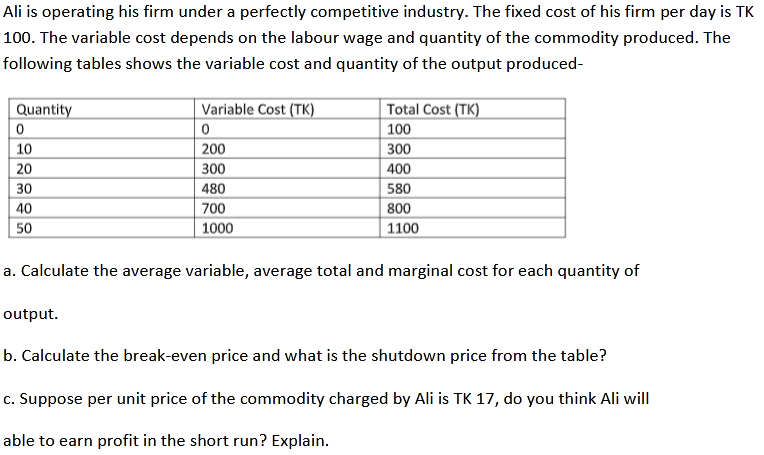 Ali is operating his firm under a perfectly competitive industry. The fixed cost of his firm per day is TK
100. The variable cost depends on the labour wage and quantity of the commodity produced. The
following tables shows the variable cost and quantity of the output produced-
Quantity
Variable Cost (TK)
Total Cost (TK)
100
10
200
300
20
300
400
30
480
580
40
700
800
50
1000
1100
a. Calculate the average variable, average total and marginal cost for each quantity of
output.
b. Calculate the break-even price and what is the shutdown price from the table?
c. Suppose per unit price of the commodity charged by Ali is TK 17, do you think Ali will
С.
able to earn profit in the short run? Explain.
