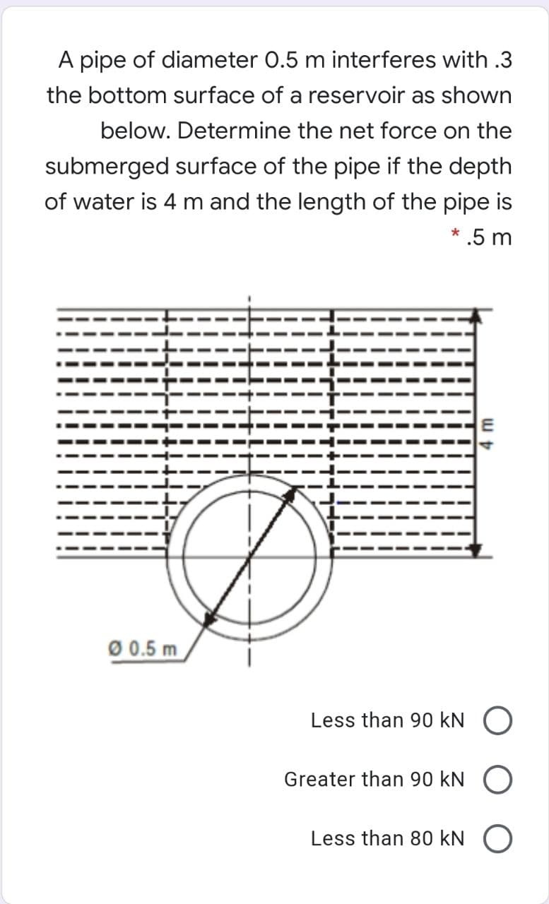 A pipe of diameter 0.5 m interferes with .3
the bottom surface of a reservoir as shown
below. Determine the net force on the
submerged surface of the pipe if the depth
of water is 4 m and the length of the pipe is
* .5 m
Ø 0.5 m
Less than 90 kN O
Greater than 90 kN O
Less than 80 kN O
