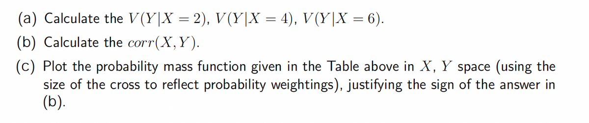 (a) Calculate the V(Y|X = 2), V(Y|X = 4), V(Y|X = 6).
(b) Calculate the corr(X,Y).
(c) Plot the probability mass function given in the Table above in X, Y space (using the
size of the cross to reflect probability weightings), justifying the sign of the answer in
(b).