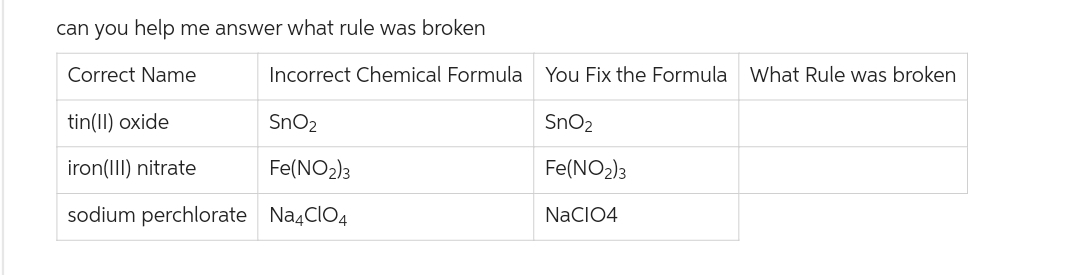 can you help me answer what rule was broken
Correct Name
Incorrect Chemical Formula
tin(II) oxide
iron(III) nitrate
sodium perchlorate
SnO₂
Fe(NO2)3
Na4CIO4
You Fix the Formula What Rule was broken
SnO₂
Fe(NO2)3
NaCIO4
