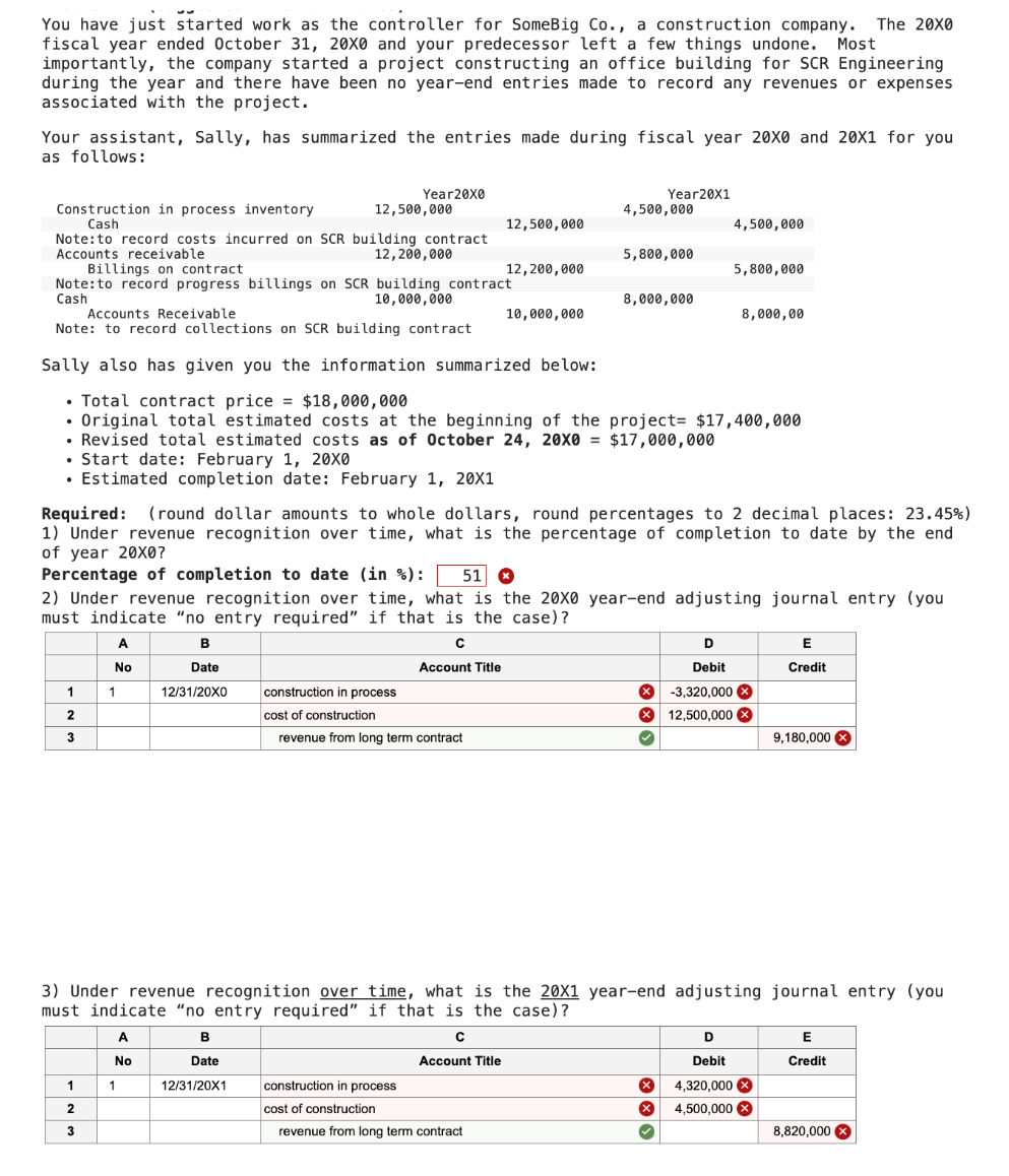 You have just started work as the controller for SomeBig Co., a construction company. The 20X0
fiscal year ended October 31, 20X0 and your predecessor left a few things undone. Most
importantly, the company started a project constructing an office building for SCR Engineering
during the year and there have been no year-end entries made to record any revenues or expenses
associated with the project.
Your assistant, Sally, has summarized the entries made during fiscal year 20X0 and 20X1 for you
as follows:
Year20X0
Year20X1
Construction in process inventory
12,500,000
4,500,000
Cash
12,500,000
4,500,000
Note: to record costs incurred on SCR building contract
Accounts receivable
12,200,000
5,800,000
Billings on contract
12,200,000
5,800,000
Note: to record progress billings on SCR building contract
Cash
10,000,000
8,000,000
Accounts Receivable
10,000,000
8,000,00
Note: to record collections on SCR building contract
Sally also has given you the information summarized below:
• Total contract price = $18,000,000
Original total estimated costs at the beginning of the project= $17,400,000
• Revised total estimated costs as of October 24, 20x0 = $17,000,000
• Start date: February 1, 20X0
• Estimated completion date: February 1, 20X1
Required: (round dollar amounts to whole dollars, round percentages to 2 decimal places: 23.45%)
1) Under revenue recognition over time, what is the percentage of completion to date by the end
of year 20X0?
Percentage of completion to date (in %): 51
2) Under revenue recognition over time, what is the 20X0 year-end adjusting journal entry (you
must indicate "no entry required" if that is the case)?
A
B
с
No
Date
Account Title
1
1
12/31/20X0
construction in process
2
cost of construction
3
revenue from long term contract
D
E
Debit
Credit
-3,320,000 ×
12,500,000 ×
9,180,000
3) Under revenue recognition over time, what is the 20×1 year-end adjusting journal entry (you
must indicate "no entry required" if that is the case)?
A
B
с
No
Date
Account Title
1
1
12/31/20X1
construction in process
2
cost of construction
3
revenue from long term contract
D
E
Debit
Credit
4,320,000 ×
4,500,000
8,820,000