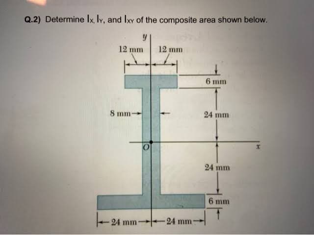 Q.2) Determine Ix, ly, and Ixy of the composite area shown below.
12 mm
12 mm
6 mm
8 mm
24 mm
24 mm
6 mm
24 mm
24 mm
