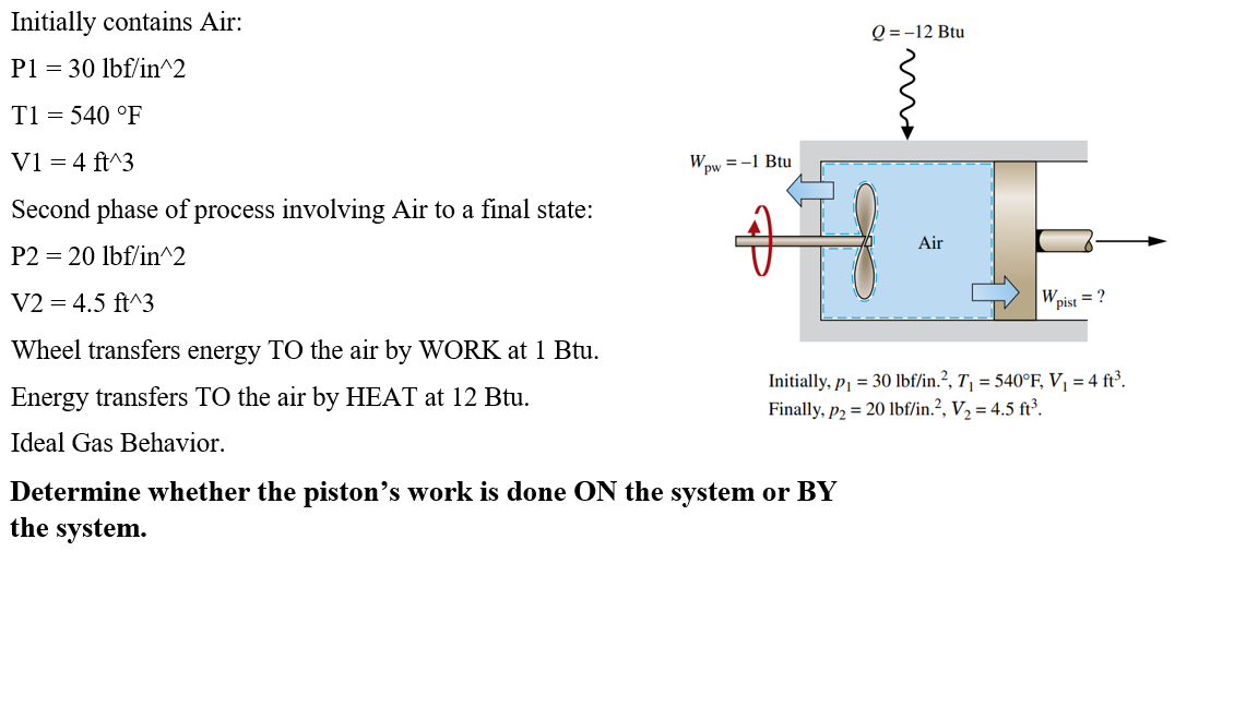 Initially contains Air:
P1 = 30 lbf/in^2
T1 = 540 °F
V1 = 4 ft^3
Second phase of process involving Air to a final state:
P2 = 20 lbf/in^2
V2 = 4.5 ft^3
Wheel transfers energy TO the air by WORK at 1 Btu.
Energy transfers TO the air by HEAT at 12 Btu.
Ideal Gas Behavior.
Wpw
=-1 Btu
Ima
Determine whether the piston's work is done ON the system or BY
the system.
Q = -12 Btu
Air
Wpist
= ?
Initially, p₁ = 30 lbf/in.², T₁ = 540°F, V₁ = 4 ft³.
Finally, p2 = 20 lbf/in.², V₂ = 4.5 ft³.