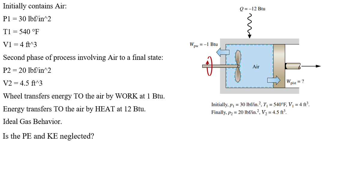 Initially contains Air:
P1 = 30 lbf/in^2
T1 = 540 °F
V1 = 4 ft^3
Second phase of process involving Air to a final state:
P2 = 20 lbf/in^2
V2 = 4.5 ft^3
Wheel transfers energy TO the air by WORK at 1 Btu.
Energy transfers TO the air by HEAT at 12 Btu.
Ideal Gas Behavior.
Is the PE and KE neglected?
Wpw
=-1 Btu
Ima
Q = -12 Btu
Air
Wpist
= ?
Initially, p₁ = 30 lbf/in.², T₁ = 540°F, V₁ = 4 ft³.
Finally, p2 = 20 lbf/in.², V₂ = 4.5 ft³.