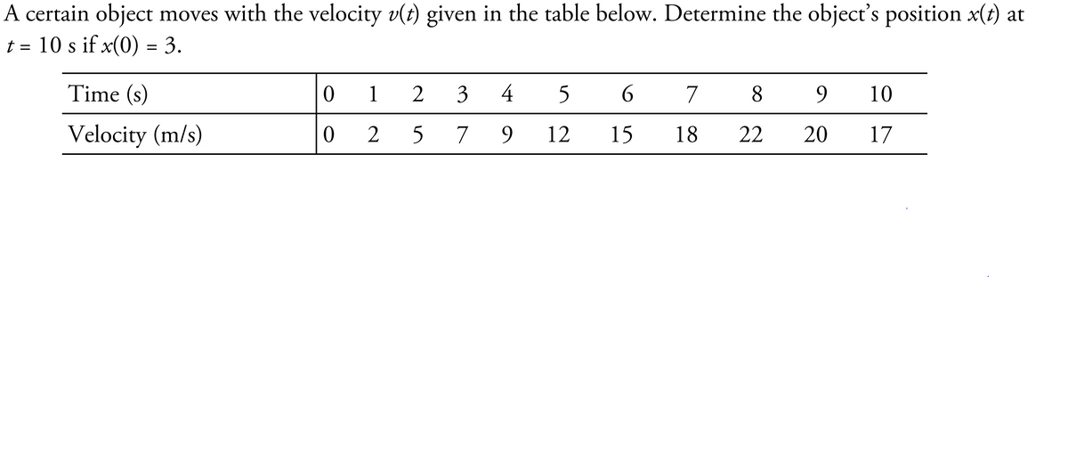 A certain object moves with the velocity v(t) given in the table below. Determine the object's position x(t) at
t = 10 s if x(0) = 3.
%3D
Time (s)
1 2 3 4
5
6.
7
8.
9.
10
Velocity (m/s)
2
5 7
12
15
18
22
20
17
