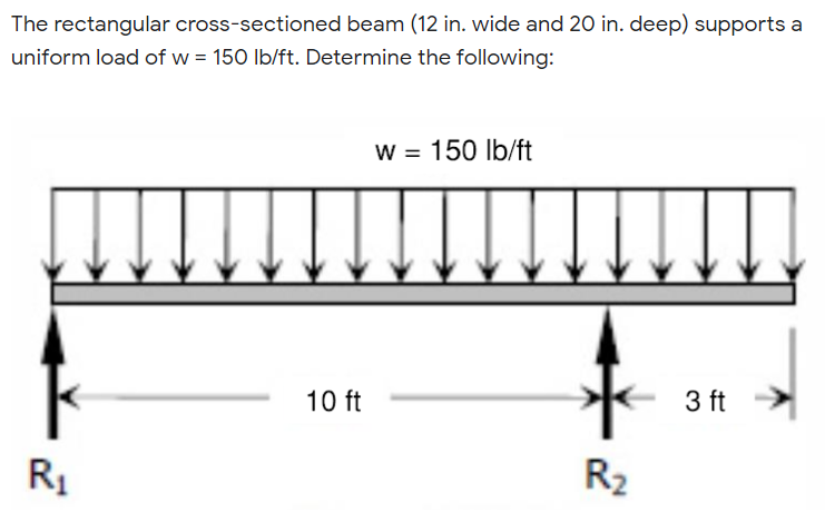 The rectangular cross-sectioned beam (12 in. wide and 20 in. deep) supports a
uniform load of w = 150 lb/ft. Determine the following:
W = 150 Ib/ft
10 ft
3 ft
R1
R2
