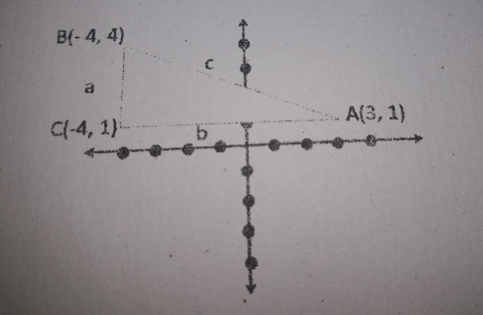 B(- 4, 4)
C(-4, 1)-
A(3, 1)
