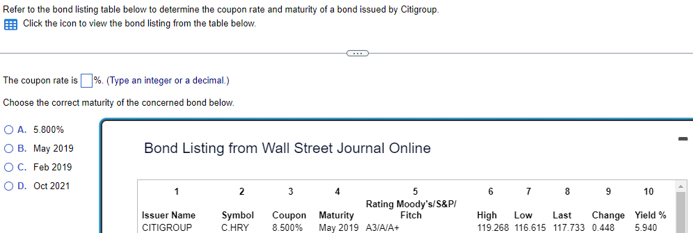 Refer to the bond listing table below to determine the coupon rate and maturity of a bond issued by Citigroup.
Click the icon to view the bond listing from the table below.
The coupon rate is %. (Type an integer or a decimal.)
Choose the correct maturity of the concerned bond below.
OA. 5.800%
O B. May 2019
O C. Feb 2019
O D. Oct 2021
Bond Listing from Wall Street Journal Online
1
Issuer Name
CITIGROUP
2
Symbol
C.HRY
3
Coupon
8.500%
C
4
5
Rating Moody's/S&P/
Fitch
Maturity
May 2019 A3/A/A+
6
7
8
9
10
High Low Last
119.268 116.615 117.733 0.448 5.940
Change
Yield %