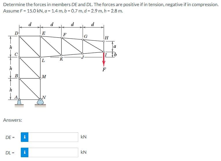 Determine the forces in members DE and DL. The forces are positive if in tension, negative if in compression.
Assume F = 15.0 kN, a = 1.4 m, b = 0.7 m, d = 2.9 m, h = 2.8 m.
d
d
d
d
D
E
F
G
h
C
K
L
h
F
B
h
N
Answers:
DE =
kN
DL =
i
kN

