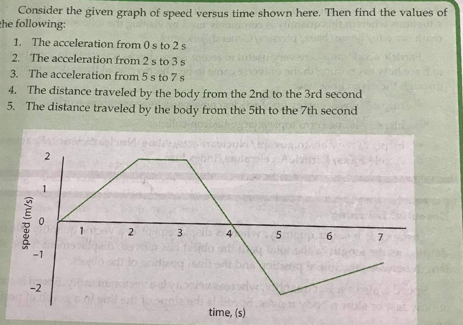 Consider the given graph of speed versus time shown here. Then find the values of
he following:
1. The acceleration from 0 s to 2 s
2. The acceleration from 2 s to 3 s
GIGIS
3. The acceleration from 5 s to 7 s
4. The distance traveled by the body from the 2nd to the 3rd second
5. The distance traveled by the body from the 5th to the 7th second
1
2
4
5.
7
-1
-2
time, (s)
speed (m/s)

