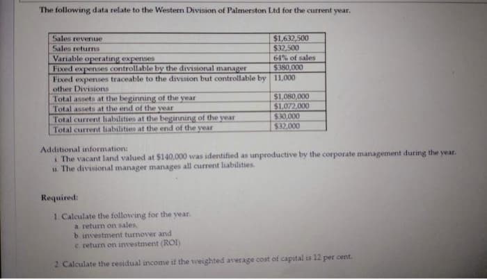 The following data relate to the Western Division of Palmerston Ltd for the current year.
Sales revenue
$1,632,500
$32,500
Sales returns
Variable operating expenses
64% of sales
$380,000
Fixed expenses controllable by the divisional manager
Fixed expenses traceable to the division but controllable by 11,000
other Divisions
Total assets at the beginning of the year
$1,080,000
Total assets at the end of the year
$1,072,000
Total current liabilities at the beginning of the year
$30,000
Total current liabilities at the end of the year
$32,000
Additional information:
i The vacant land valued at $140,000 was identified as unproductive by the corporate management during the year.
The divisional manager manages all current liabilities.
Required:
1. Calculate the following for the year.
a return on sales,
b investment turnover and
c. return on investment (ROI)
2. Calculate the residual income if the weighted average cost of capital is 12 per cent.