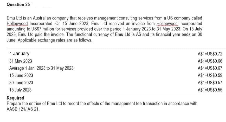 Question 25
Emu Ltd is an Australian company that receives management consulting services from a US company called
Holleewood Incorporated. On 15 June 2023, Emu Ltd received an invoice from Holleewood Incorporated
amounting to US$7 million for services provided over the period 1 January 2023 to 31 May 2023. On 15 July
2023, Emu Ltd paid the invoice. The functional currency of Emu Ltd is A$ and its financial year ends on 30
June. Applicable exchange rates are as follows.
1 January
31 May 2023
Average 1 Jan. 2023 to 31 May 2023
15 June 2023
30 June 2023
15 July 2023
Required
Prepare the entries of Emu Ltd to record the effects of the management fee transaction in accordance with
AASB 121/IAS 21.
A$1=US$0.72
A$1=US$0.66
A$1=US$0.67
A$1=US$0.59
A$1=US$0.57
A$1=US$0.55