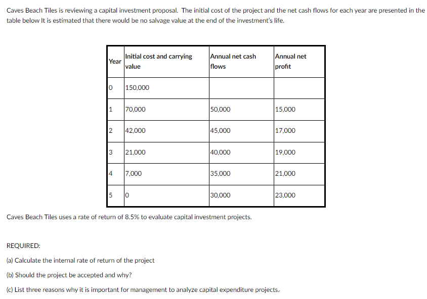 Caves Beach Tiles is reviewing a capital investment proposal. The initial cost of the project and the net cash flows for each year are presented in the
table below It is estimated that there would be no salvage value at the end of the investment's life.
Year
Initial cost and carrying
value
Annual net cash
flows
Annual net
profit
0
150,000
1 70,000
50,000
15,000
2 42,000
45,000
17,000
3
21,000
40,000
19,000
4
7,000
35,000
21,000
5 |0
30,000
23,000
Caves Beach Tiles uses a rate of return of 8.5% to evaluate capital investment projects.
REQUIRED:
(a) Calculate the internal rate of return of the project
(b) Should the project be accepted and why?
(c) List three reasons why it is important for management to analyze capital expenditure projects.