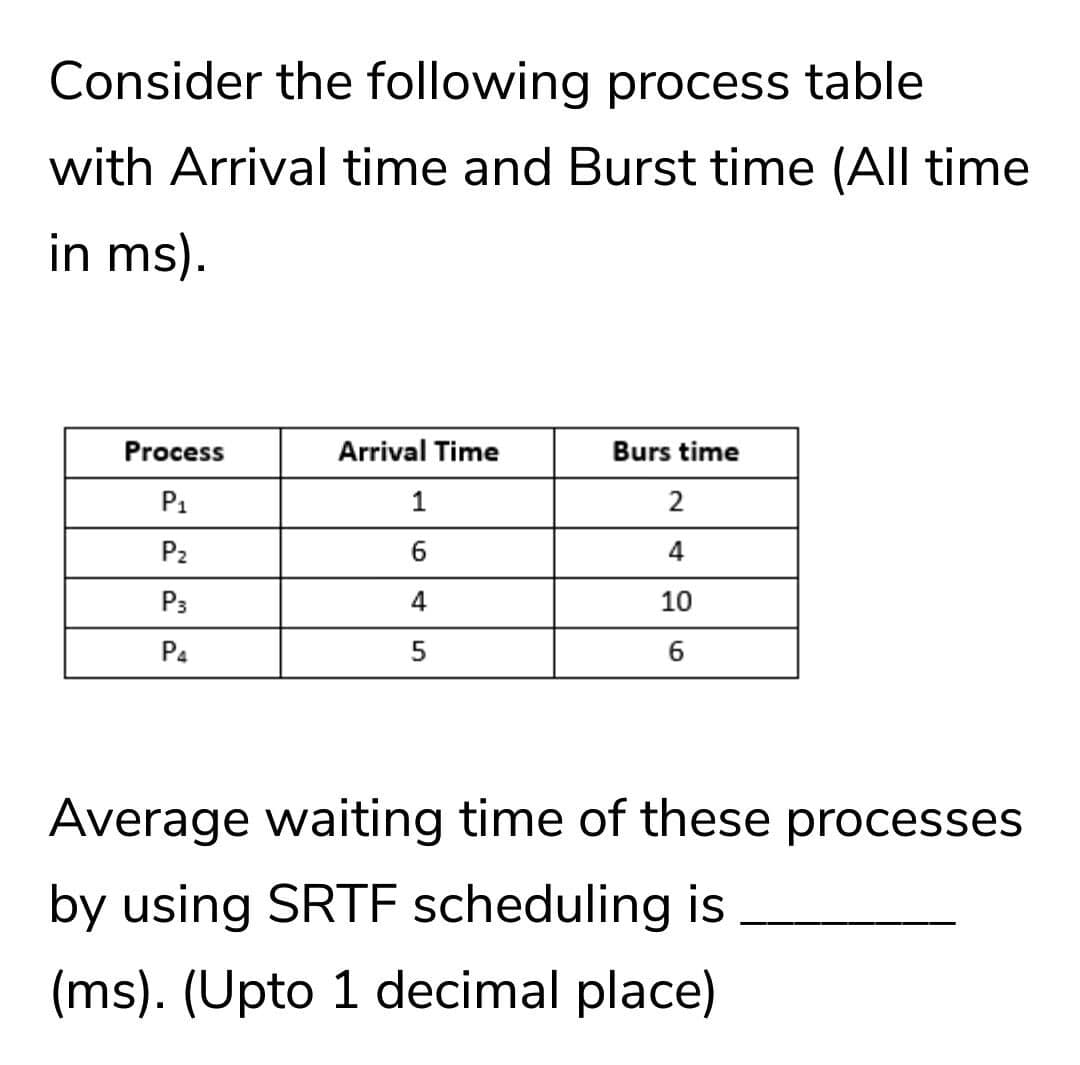 Consider the following process table
with Arrival time and Burst time (All time
in ms).
Process
Arrival Time
Burs time
P1
P2
6
4
P3
4
10
P4
5
6
Average waiting time of these processes
by using SRTF scheduling is
(ms). (Upto 1 decimal place)
