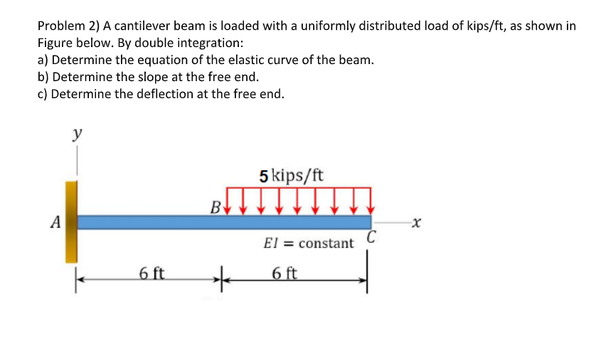 Problem 2) A cantilever beam is loaded with a uniformly distributed load of kips/ft, as shown in
Figure below. By double integration:
a) Determine the equation of the elastic curve of the beam.
b) Determine the slope at the free end.
c) Determine the deflection at the free end.
A
y
F
6 ft
B
★
5 kips/ft
EI = constant
6 ft
C
-X