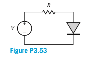 Figure P3.53
