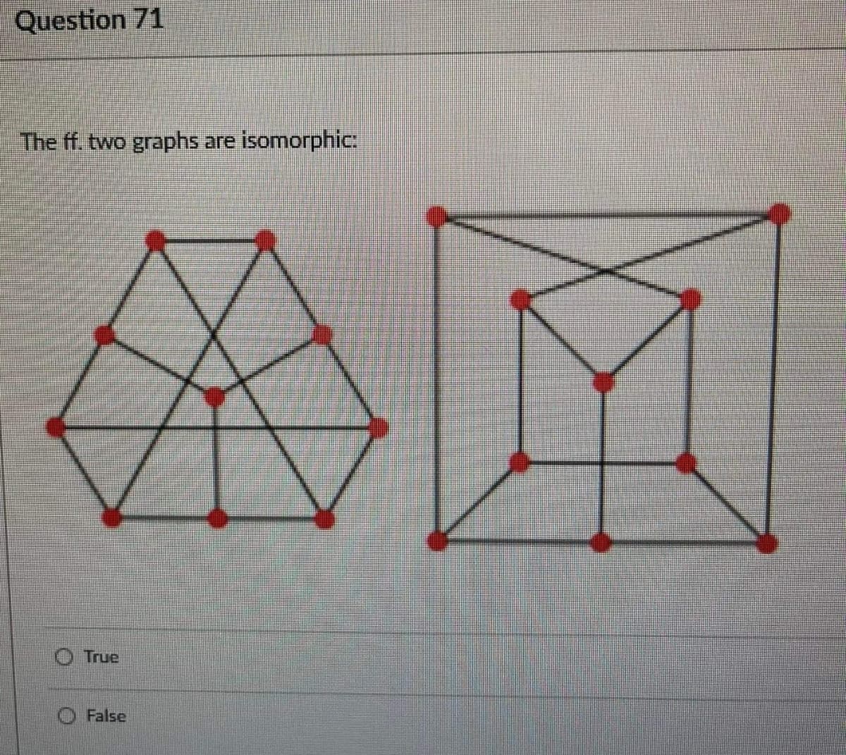 Question 71
The ff. two graphs are isomorphic
全國
O True
O False
