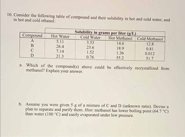 10. Consider the following table of compound and their solubility in hot and cold water, and
in hot and cold ethanol:
Compound
Solubility in grams per liter (g/L)
Cold Water
Hot Water
Hot Methanol Cold Methanol
12.8
A
5.11
3.53
23.6
1.52
14.6
26.4
7.14
21.3
18.9
0.81
C
1.36
55.2
0.012
0.76
51.7
a. Which of the compound(s) above could be effectively recrystallized from
methanol? Explain your answer.
b. Assume you were given 5 g of a mixture of C and D (unknown ratio). Devise a
plan to separate and purify them. Hint: methanol has lower boiling point (64.7 °C)
than water (100 °C) and easily evaporated under low pressure.
