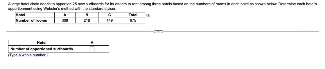 A large hotel chain needs to apportion 25 new surfboards for its visitors to rent among three hotels based on the numbers of rooms in each hotel as shown below. Determine each hotel's
apportionment using Webster's method with the standard divisor.
Hotel
Number of rooms
A
В
Total
308
218
149
675
Hotel
A
Number of apportioned surfboards
(Type a whole number.)
