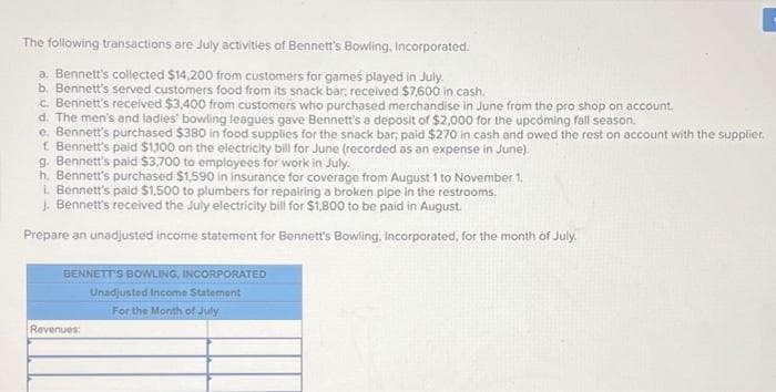 The following transactions are July activities of Bennett's Bowling, Incorporated.
a. Bennett's collected $14,200 from customers for games played in July.
b. Bennett's served customers food from its snack bar, received $7,600 in cash.
c. Bennett's received $3,400 from customers who purchased merchandise in June from the pro shop on account.
d. The men's and ladies' bowling leagues gave Bennett's a deposit of $2,000 for the upcoming fall season.
e. Bennett's purchased $380 in food supplies for the snack bar, paid $270 in cash and owed the rest on account with the supplier.
t. Bennett's paid $1,100 on the electricity bill for June (recorded as an expense in June).
g. Bennett's paid $3,700 to employees for work in July.
h. Bennett's purchased $1,590 in insurance for coverage from August 1 to November 1.
i. Bennett's paid $1,500 to plumbers for repairing a broken pipe in the restrooms.
J. Bennett's received the July electricity bill for $1,800 to be paid in August.
Prepare an unadjusted income statement for Bennett's Bowling, Incorporated, for the month of July.
BENNETT'S BOWLING, INCORPORATED
Unadjusted Income Statement
For the Month of July
Revenues