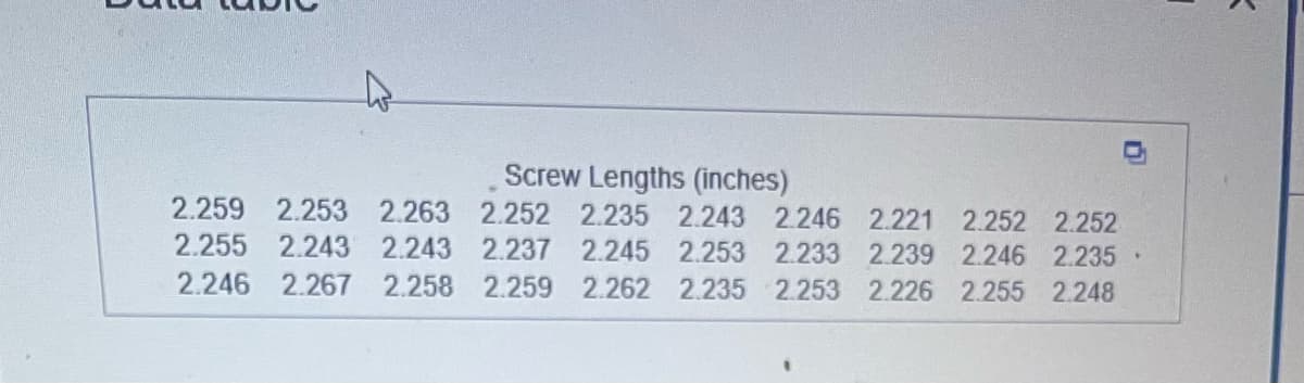 Screw Lengths (inches)
2.259 2.253 2.263 2.252 2.235 2.243 2.246 2.221 2.252 2.252
2.255 2.243 2.243 2.237 2.245 2.253 2.233 2.239 2.246 2.235
2.246 2.267 2.258 2.259
2.253 2.226 2.255 2.248
2.262
2.235