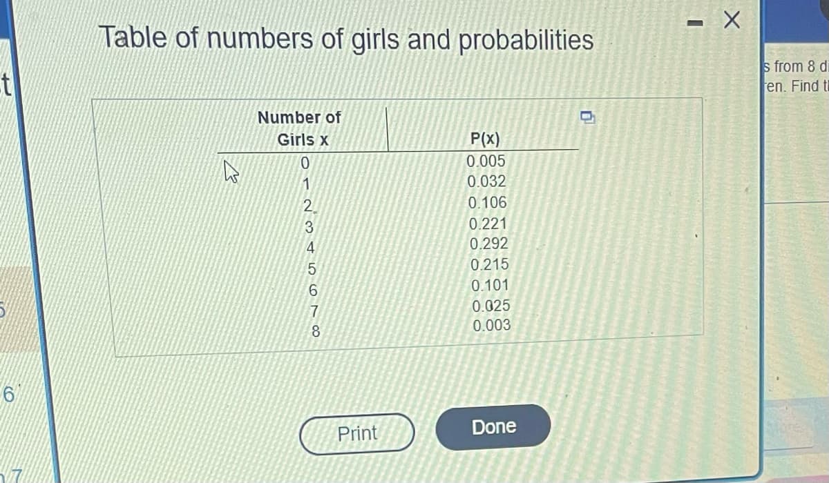 tl
6
Table of numbers of girls and probabilities
Number of
Girls x
0
1
2345678
Print
P(x)
0.005
0.032
0.106
0.221
0.292
0.215
0.101
0.025
0.003
Done
-
- X
s from 8 di
en. Find th