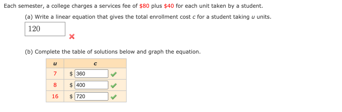 Each semester, a college charges a services fee of $80 plus $40 for each unit taken by a student.
(a) Write a linear equation that gives the total enrollment cost c for a student taking u units.
120
(b) Complete the table of solutions below and graph the equation.
C
7
$ 360
8
$ 400
16
720
%24
