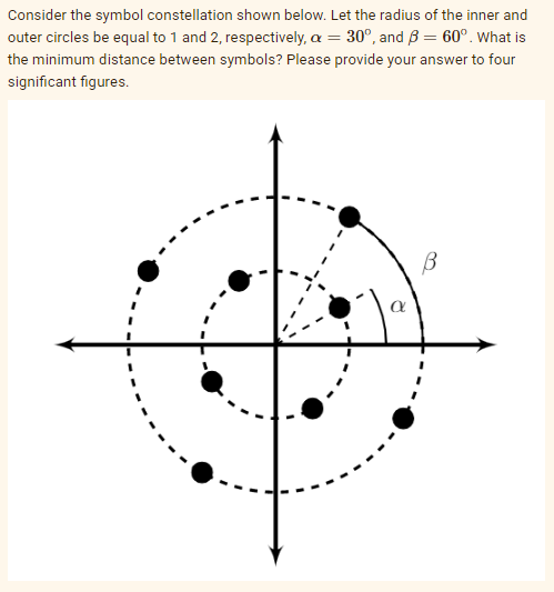 Consider the symbol constellation shown below. Let the radius of the inner and
outer circles be equal to 1 and 2, respectively, a = 30°, and ß = 60°. What is
the minimum distance between symbols? Please provide your answer to four
significant figures.
α
B